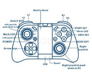 Mobile Game Controller